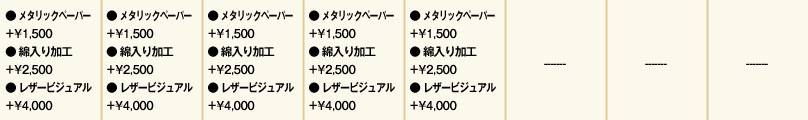 ウェディングアルバム表紙のオプション一覧表