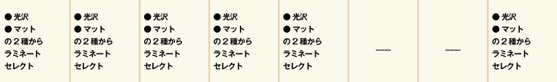 ウェディングアルバム中ページ（ラミネート）の仕様一覧表