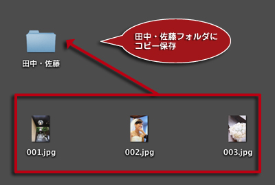 ウエディングアルバム使用写真コピー保存イメージ