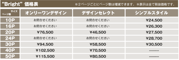 18cmスクエアウェディングアルバム価格表