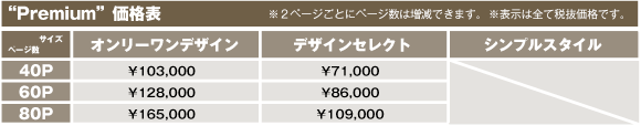 26cmスクエアサイズ高品位印刷写真集ウェディングアルバム価格表