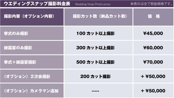 ウェディングスナップ撮影料金表