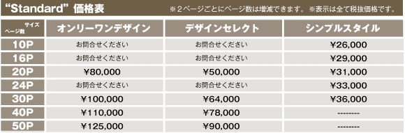 25cmスクエアサイズウェディングアルバ価格表