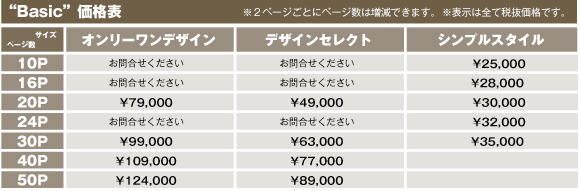 A4サイズウェディングアルバム価格表