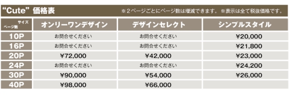 A4サイズウェディングアルバム価格表