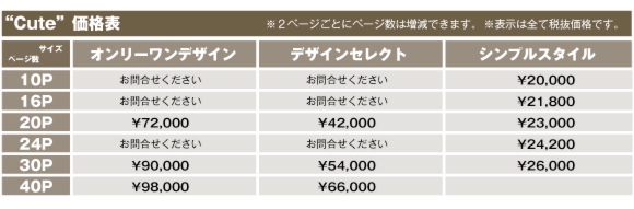 A4サイズウェディングアルバム価格表